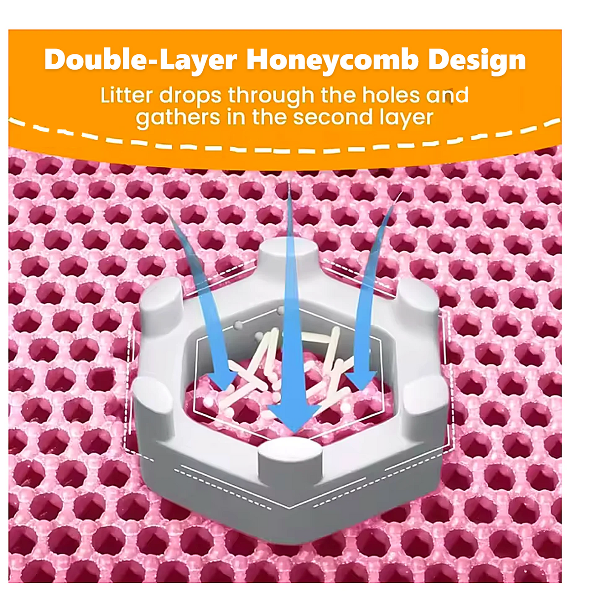 Double-layer honeycomb design traps cat litter between layers