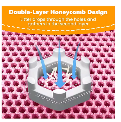 Double-layer honeycomb design traps cat litter between layers